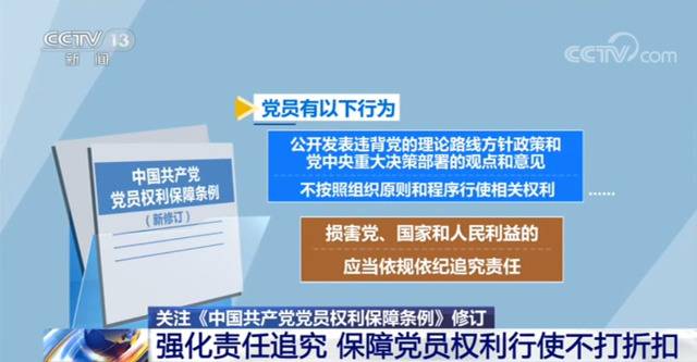 《中国共产党党员权利保障条例》再次修订 看调整内容详情