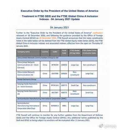 外媒：富时罗素称将再移出三家中企 “参照特朗普政府禁令”