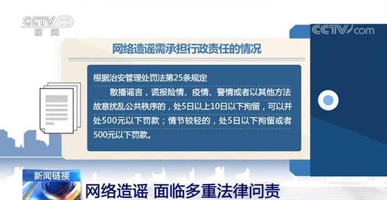 发帖还敢任性？适用于网络造谣者的法律法规 了解一下