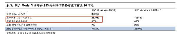 国信证券：国产Model Y毛利率30%，有望降至26万