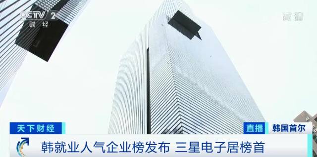 超2000名员工或被“提前退休”？韩国金融业面临最大规模裁员潮