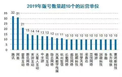 图片来源：游戏葡萄