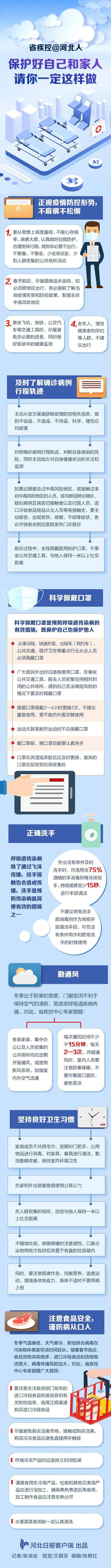 截至6日9时30分，河北确诊病例行动轨迹、风险等级，你关心的都在这