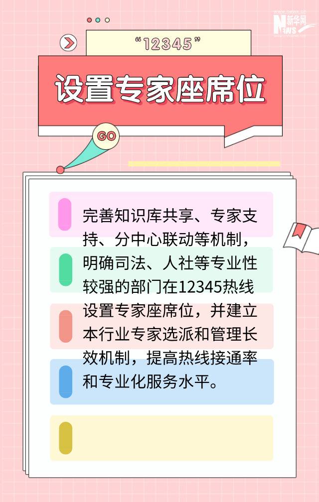 “12345”，这个号码不一般！