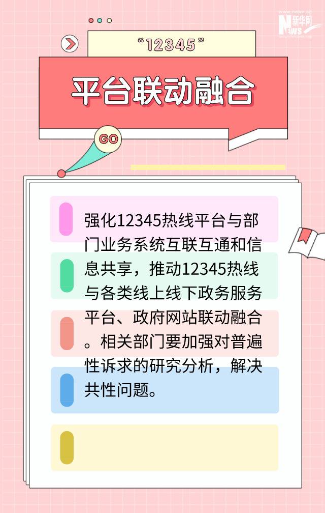 “12345”，这个号码不一般！