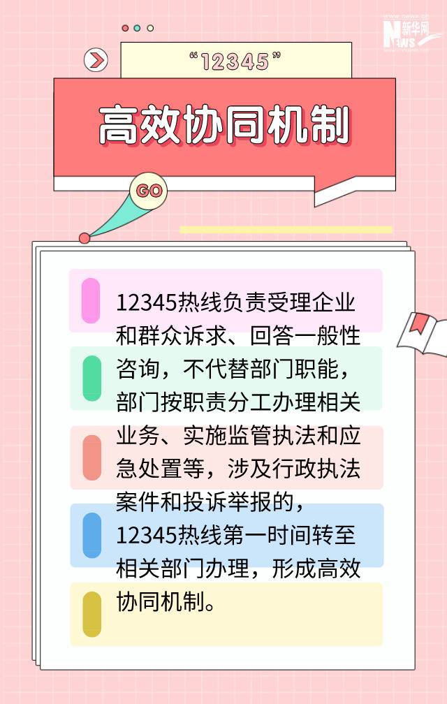 “12345”，这个号码不一般！