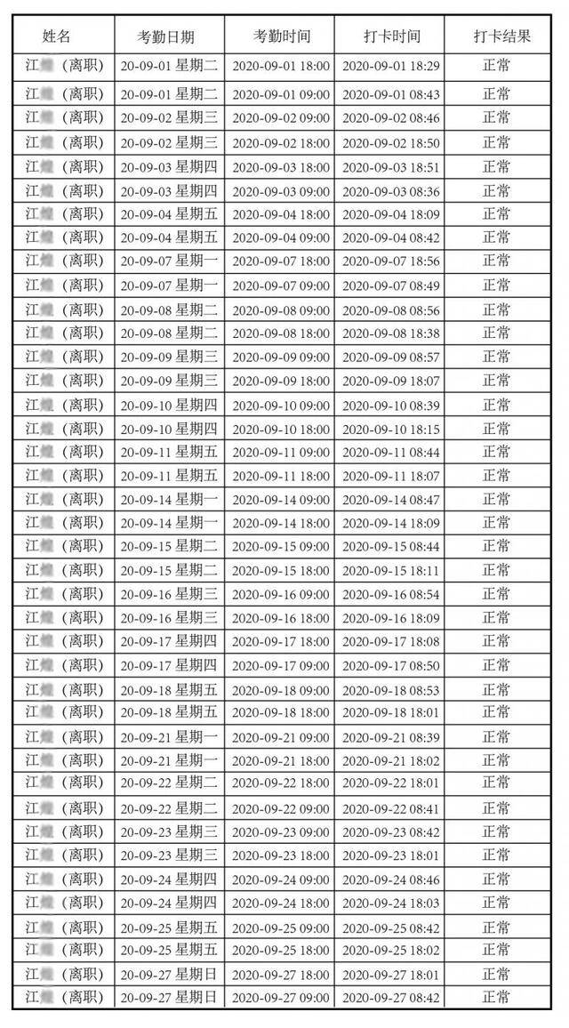 江同学2020年9月考勤时间表