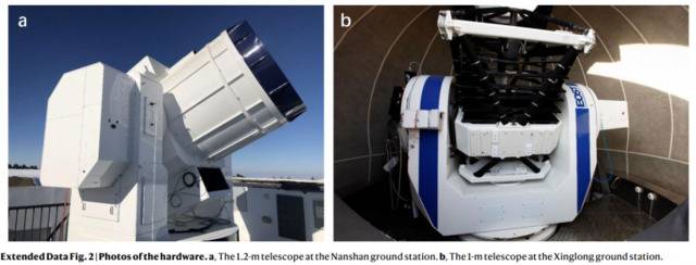位于南山地面站的1.2米望远镜和位于兴隆地面站的1米望远镜