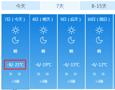 银川极寒天气来袭，气温跌至零下二十多度！