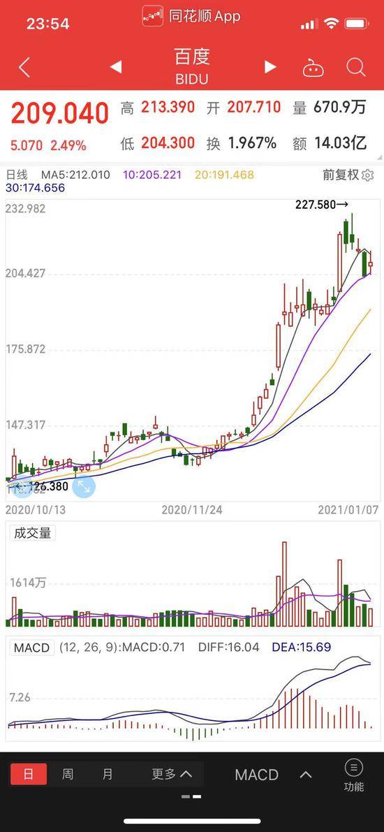 百度回应与吉利成立智能电动汽车公司：不予置评