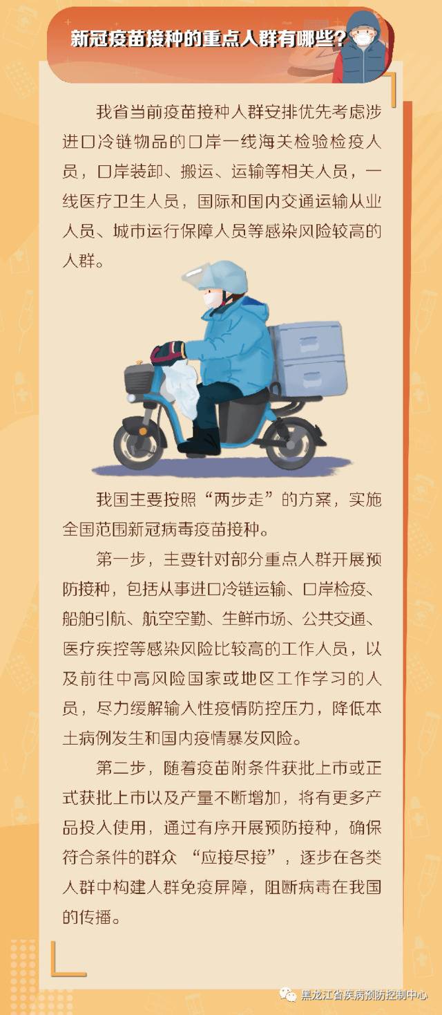 新冠肺炎疫苗接种指南