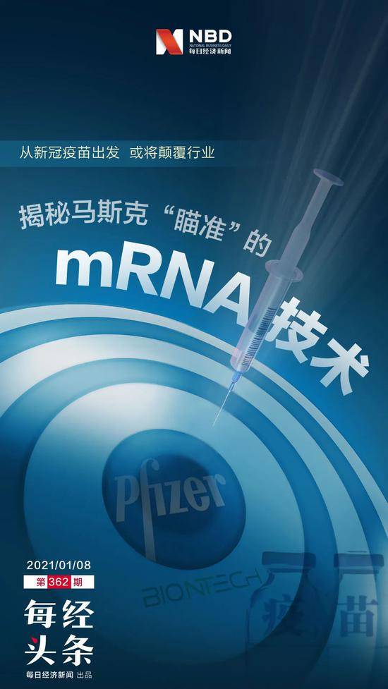 揭秘马斯克“瞄准”的mRNA技术：从新冠疫苗出发 或将颠覆行业