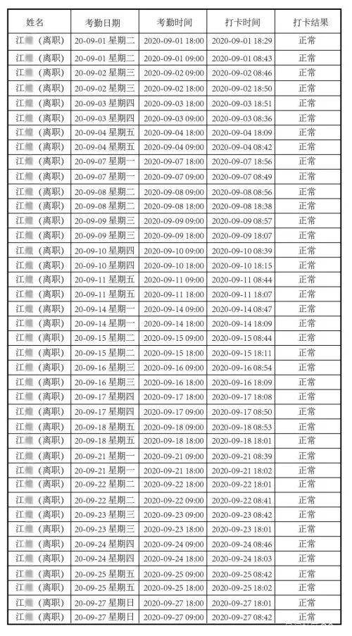 江同学2020年9月考勤时间表