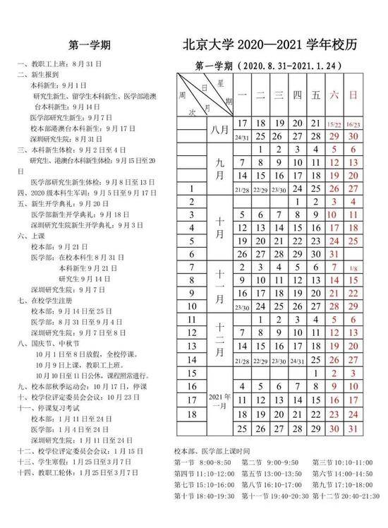 防控疫情！北大寒假延长2周，3月8日正式开学