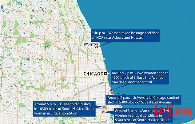 枪击位置示意图，每日邮报