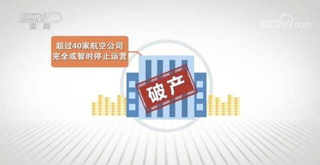 世界航空业“迫降”之后 2021如何寻求复苏？