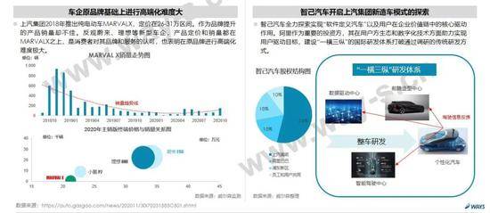 乘联会：去年11月新能源市场销量约17.9万辆 同比增长156.5%