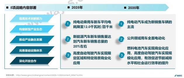 乘联会：去年11月新能源市场销量约17.9万辆 同比增长156.5%