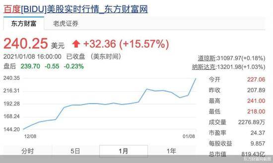 百度造车吉利助阵，会成为“互联网+主机厂”新样本吗？