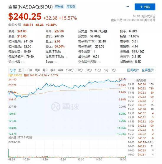 百度联手吉利造车，百度出“大脑”，吉利出“躯干”？