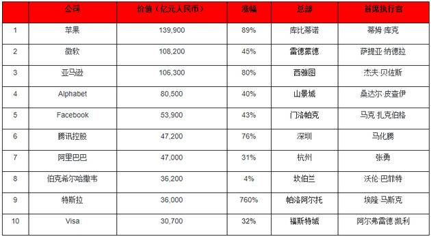 来源：《华祥苑·华茶·2020胡润世界500强》