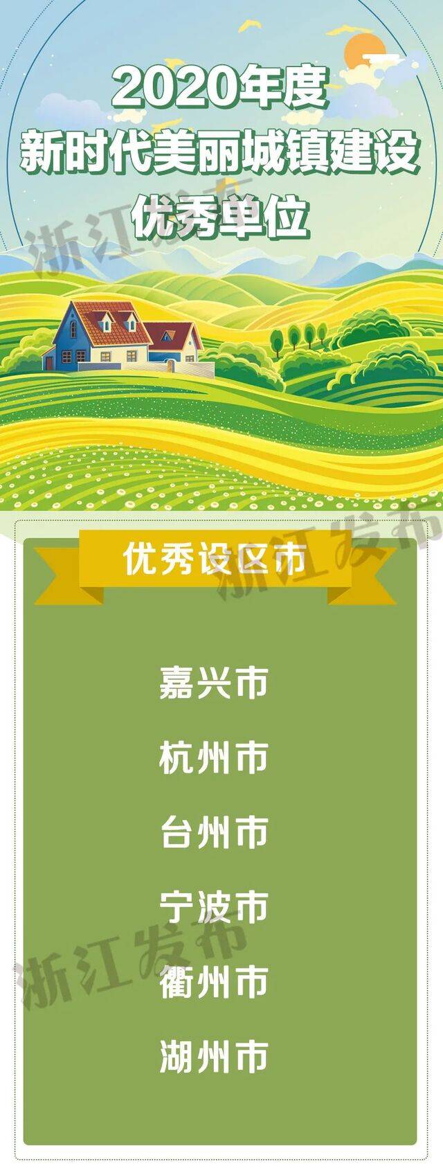 6设区市29县（市、区）上榜！浙江这份2020年度考核优秀名单，你家乡在列吗？