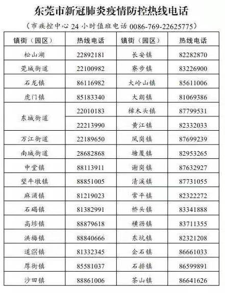 关于一例港籍跨境货车司机无症状感染者曾在我市活动情况的通告