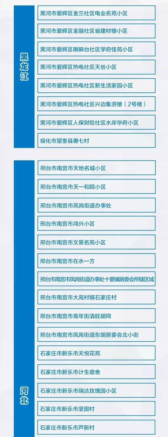 紧急！一无症状感染者曾在莞活动，详细轨迹公布