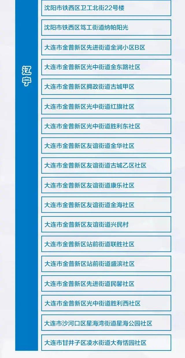 紧急！一无症状感染者曾在莞活动，详细轨迹公布