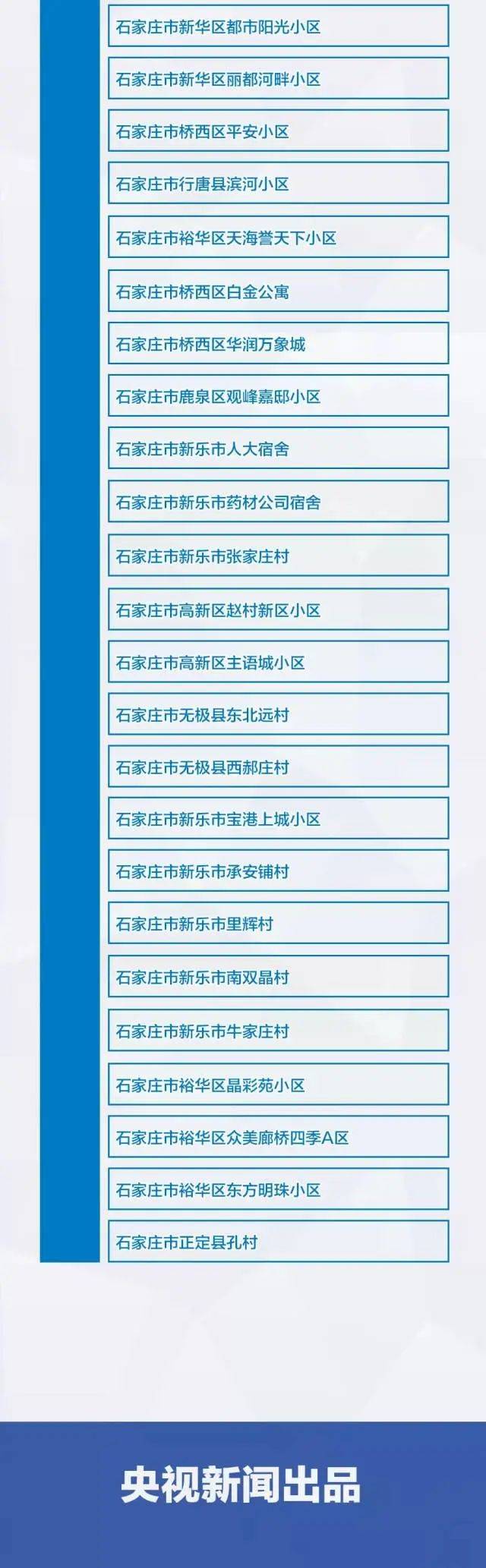 紧急！一无症状感染者曾在莞活动，详细轨迹公布