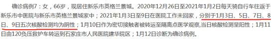 石家庄现5次“假阴”转阳案例 如何解读？专家回应三个关键问题