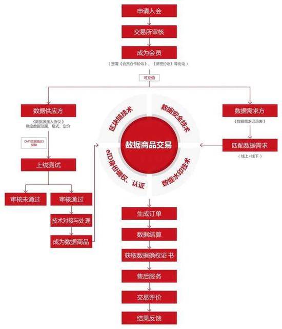 一部《民法典》能保住我们的隐私吗？