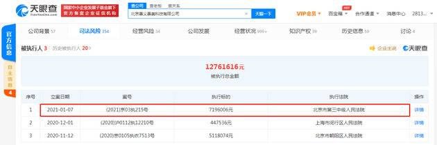 人人车关联公司再被列为被执行人 累计执行标的超1276万