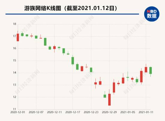 30亿遗产分配，半路杀出个“未婚生子”！39岁董事长被毒去世后，惊现遗产争夺战