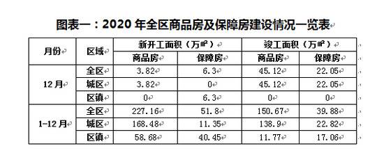 卖了1.4万套，销售额289亿！2020年，海门房市有点火！