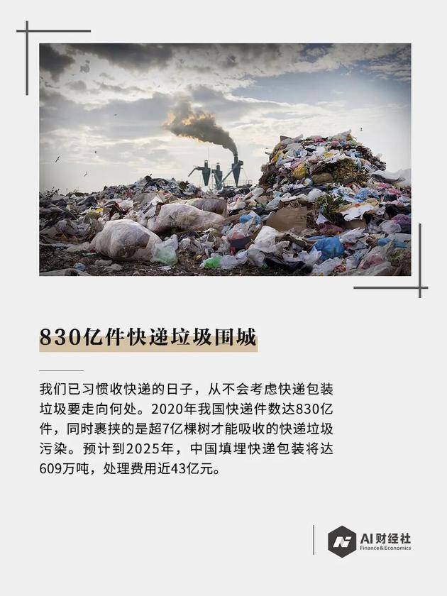 830亿件快递垃圾围城，为何绿色回收这么难？