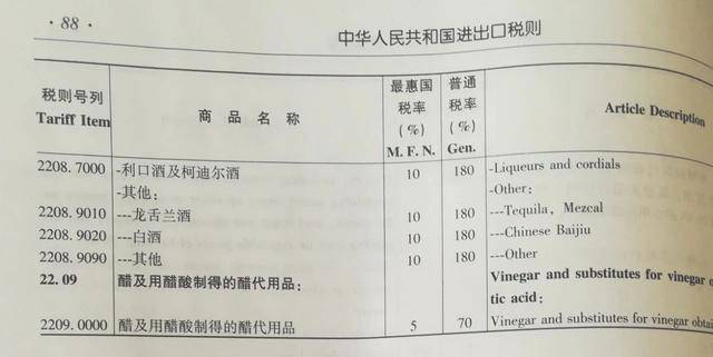 Chinese Baijiu 中国白酒英文名改了