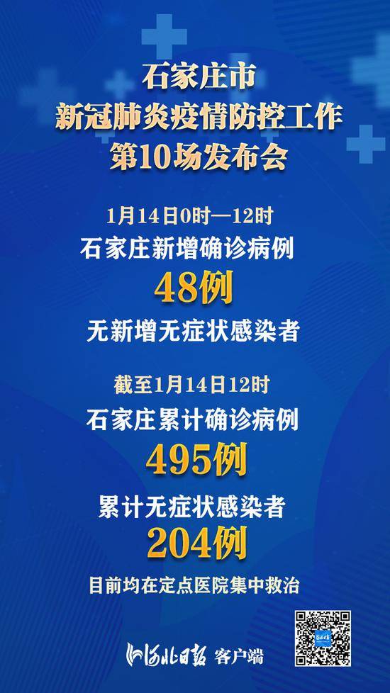 1月14日石家庄最新发布完全版：新增确诊48例 今天将完成二轮检测