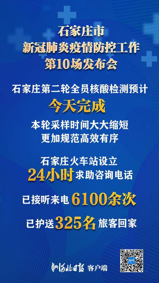 1月14日石家庄最新发布完全版：新增确诊48例 今天将完成二轮检测