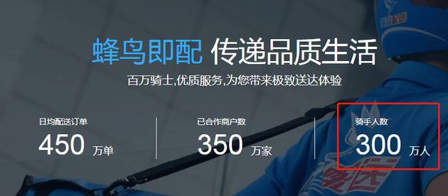 零工经济下的2亿“小哥”生死竞速  你们的社保在哪里？