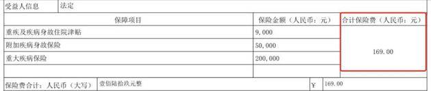 顺丰要求员工强制参保169元的重疾险，不适用于交通意外这一高发的职业伤害