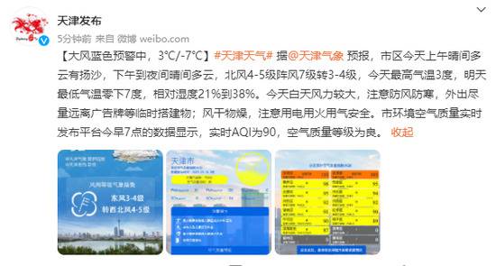 天津：大风蓝色预警中，3℃/-7℃