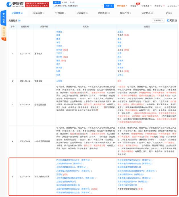 王思聪退出香蕉计划电子游戏公司