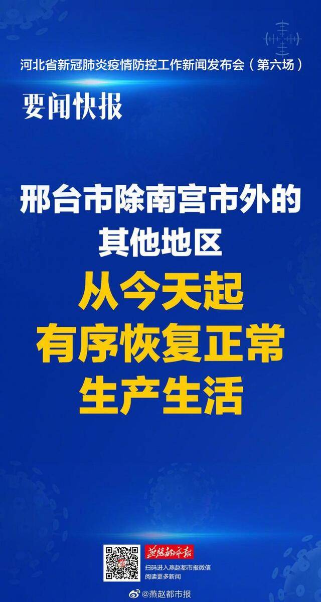 一目了然！河北今日疫情防控新闻发布会要点来了！