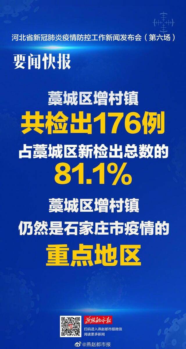 一目了然！河北今日疫情防控新闻发布会要点来了！