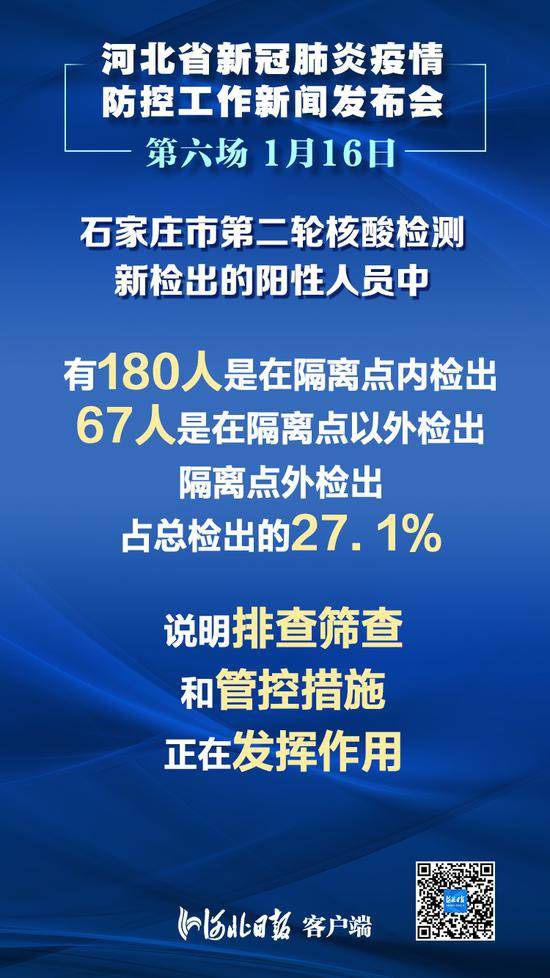 16日河北发布会要点:石家庄、南宫将封闭管理至19日 固安封闭管理至25日