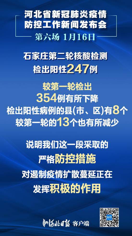 16日河北发布会要点:石家庄、南宫将封闭管理至19日 固安封闭管理至25日