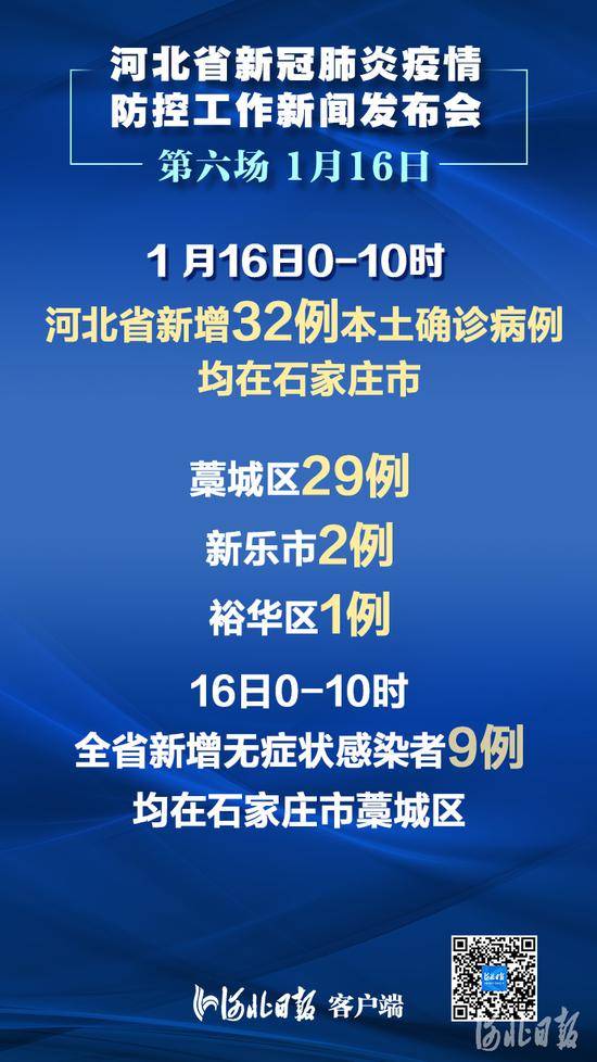 16日河北发布会要点:石家庄、南宫将封闭管理至19日 固安封闭管理至25日