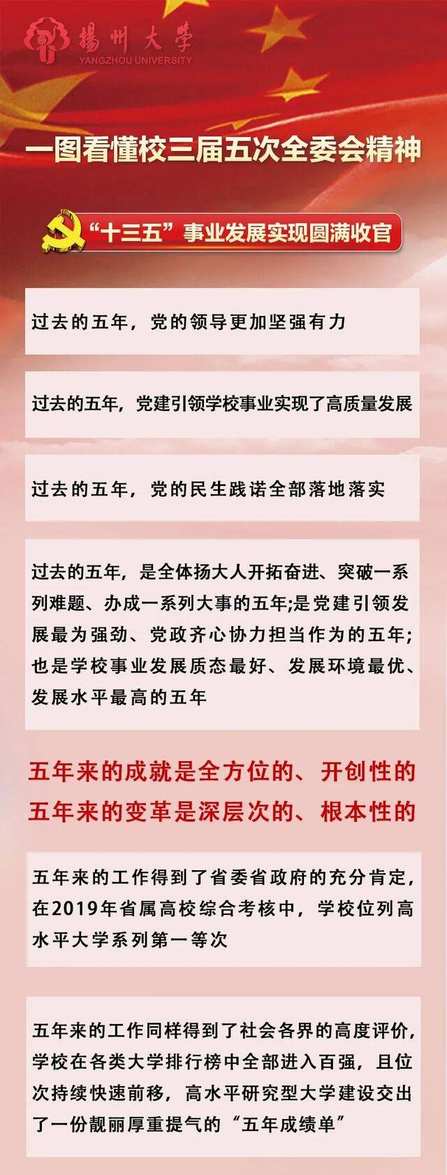 三届五次全委扩大会定了：开局之年要干好这十件大事！