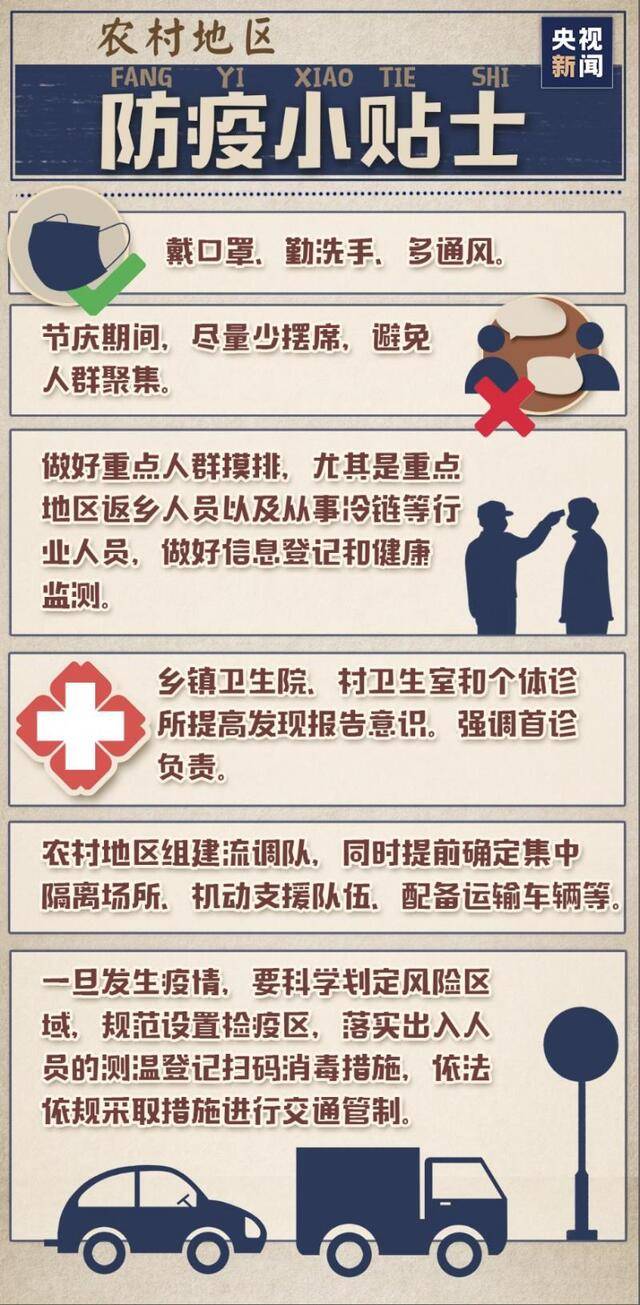 警惕！婚宴、村诊所成石家庄确诊病例云图高频词，你都看懂了吗？